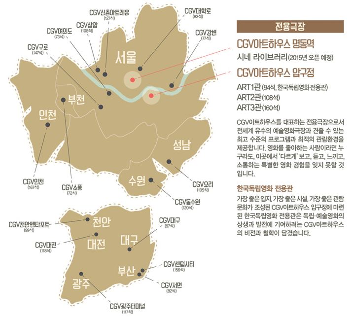 전국 아트하우스 전용 극장