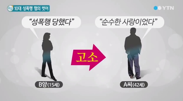 성폭행