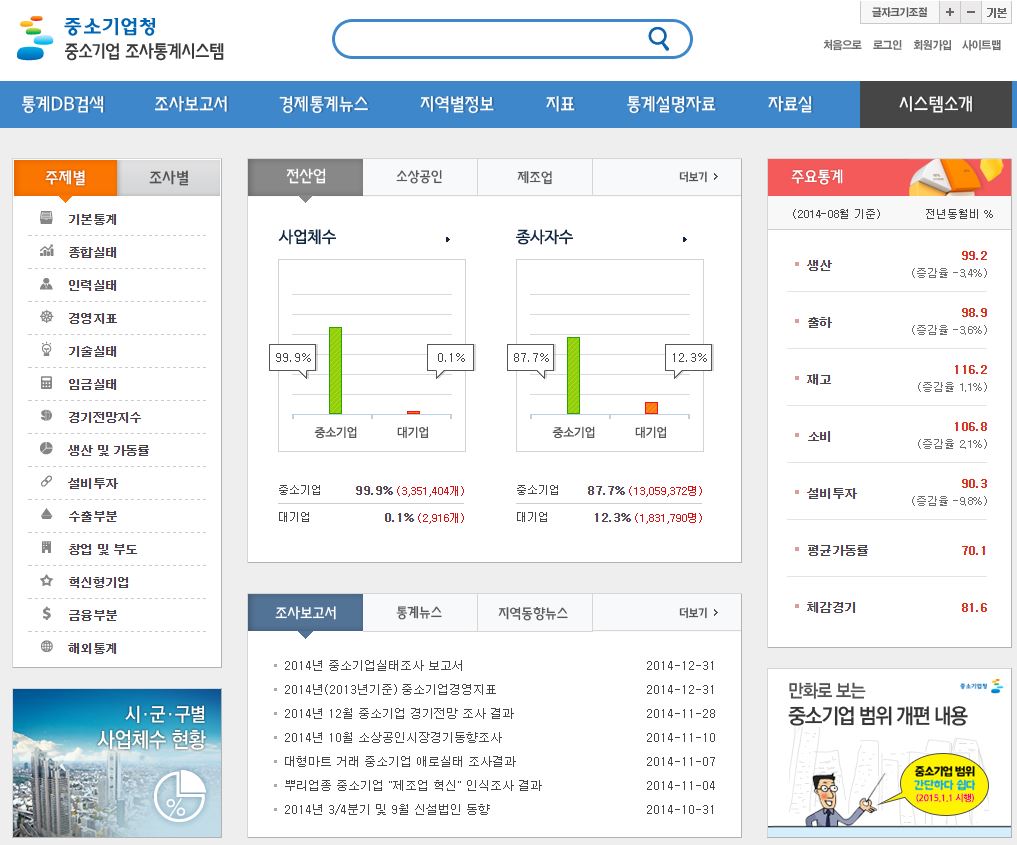 중소기업 조사통계