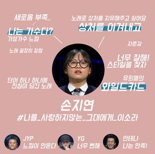 케이팝스타5