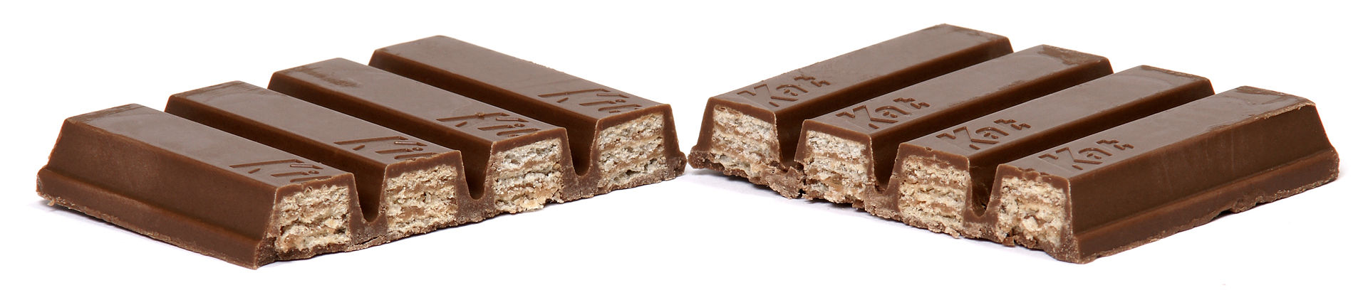 Kit-Kat-Split