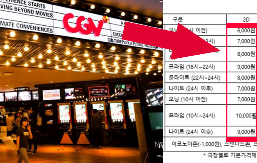 CGV 8 화살표