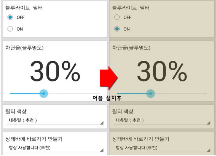 블루라이트 필터 실제