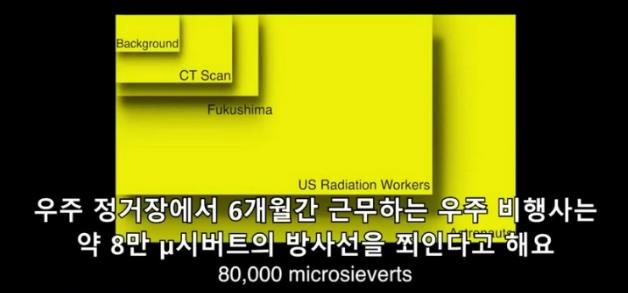 방사선2