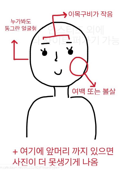 셀카 잘안나오는 유형