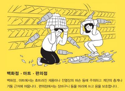 지진 매뉴얼 한글판 2