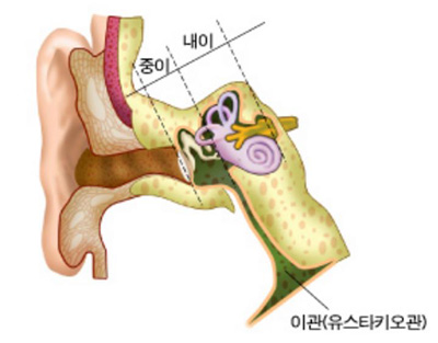 비행기감기2