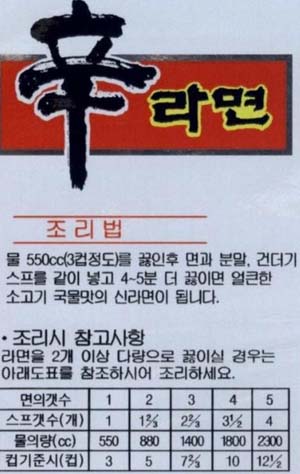 라면두개2