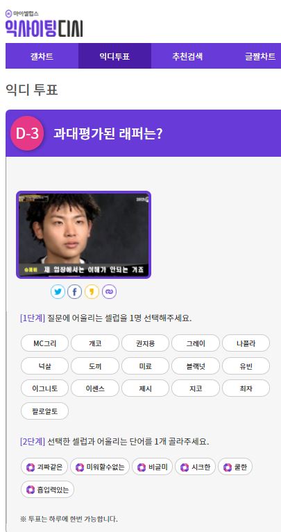 과대평가 래퍼 1