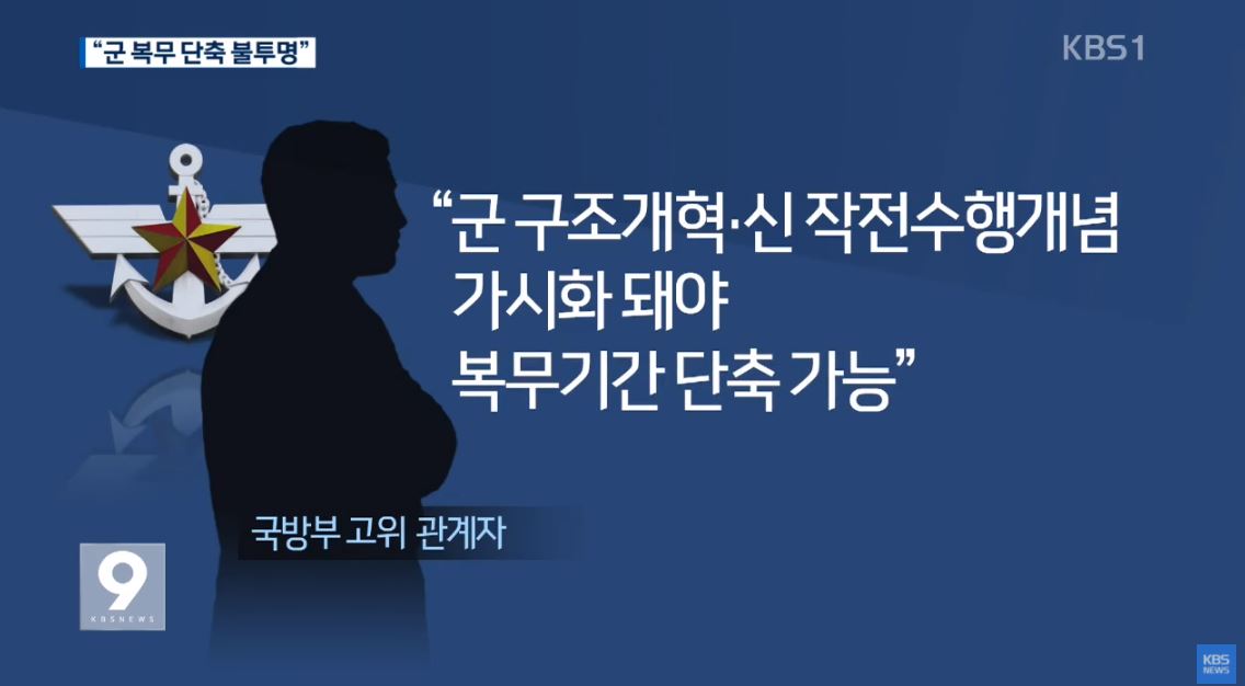 군복무2