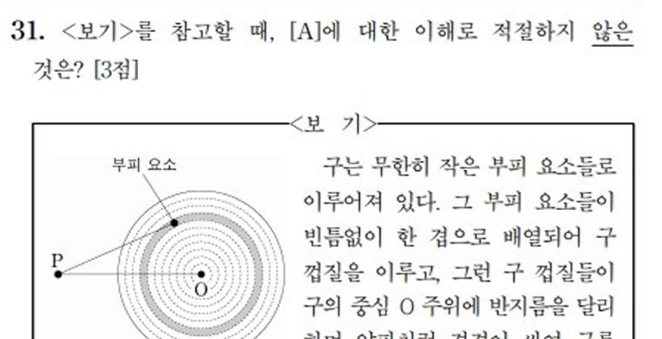 수능 국어 31번 0