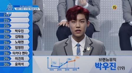 프로듀스 6