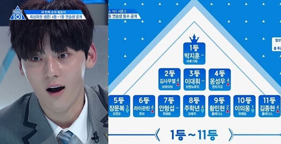 프로듀스 0