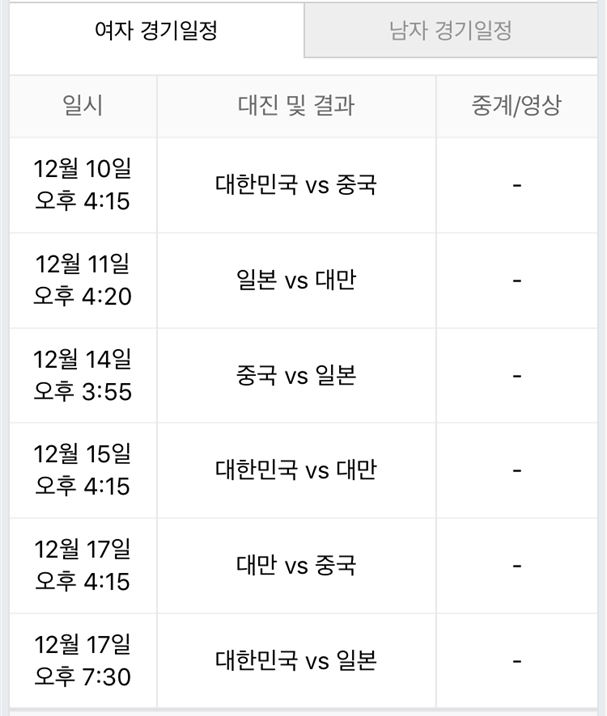 동아시안컵 축구 일정 2