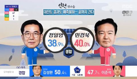 출구조사 뒤집힌 3