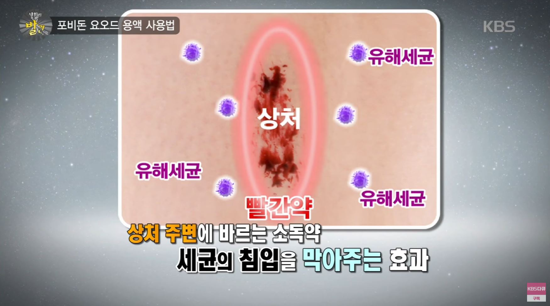 포비돈 효과