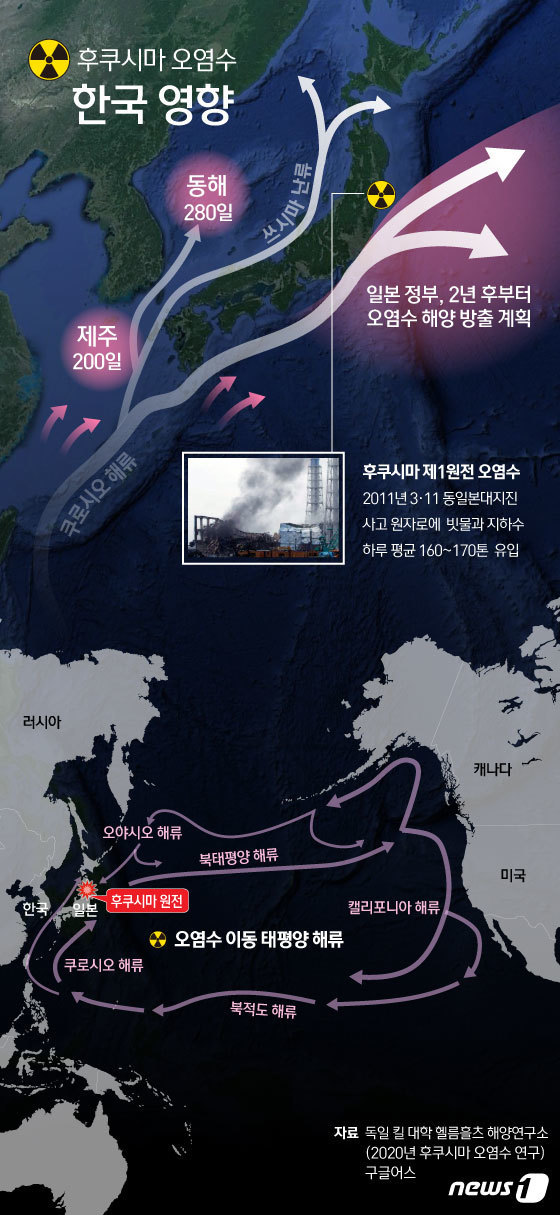 文지시한日오염수제소자칫역풍…韓외교력에달렸다