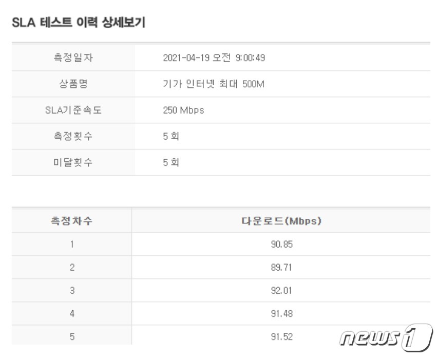 내인터넷속도는제대로나올까…KT인터넷속도논란일파만파 (2)