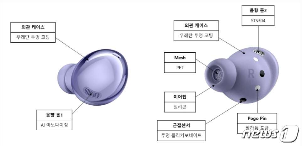 무선이어폰쓰고외이도염걸렸어요…애플부터시작된염증논란왜 (2)