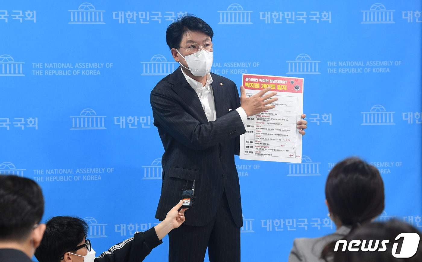 국정원대선개입몰아가는野…조성은만난박지원해임해야