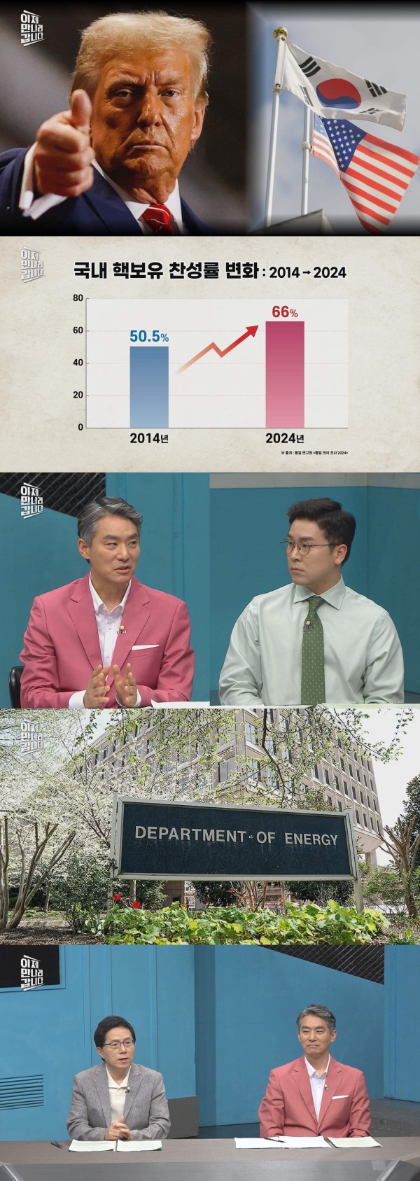 미국, 한국을 민감 국가로 지정한 이유는? 이미지